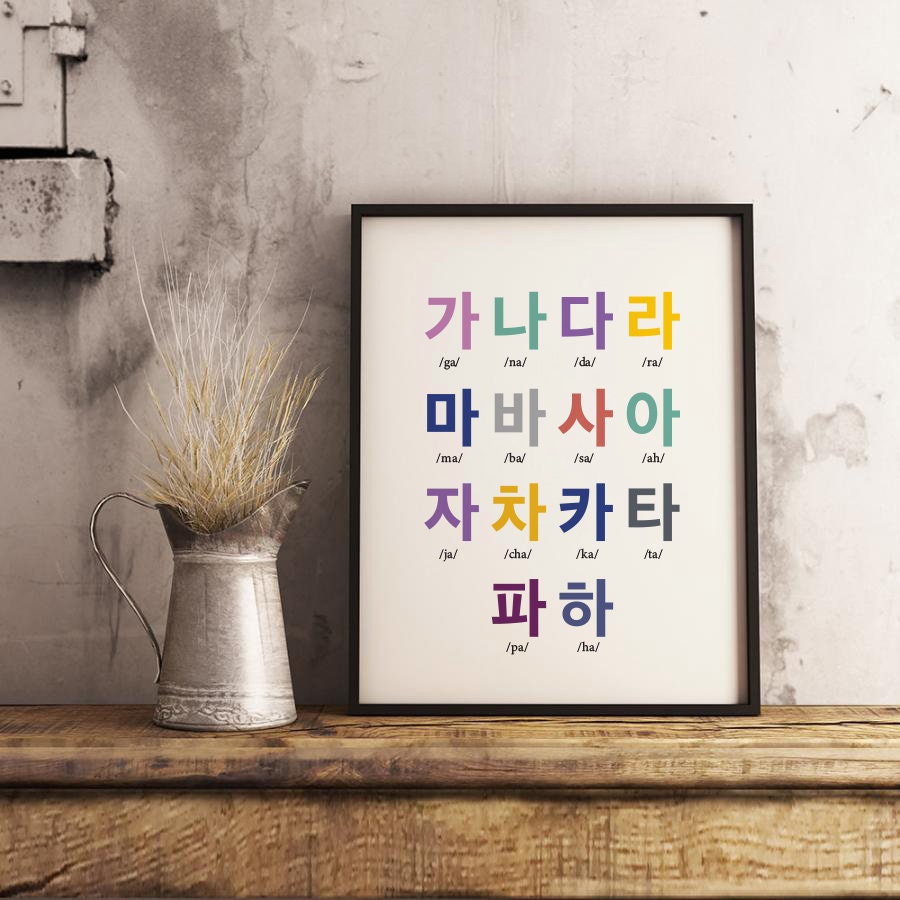 Korean Language Alphabet letters Hangul Instant Printable Prints Foreign Language Prints Poster